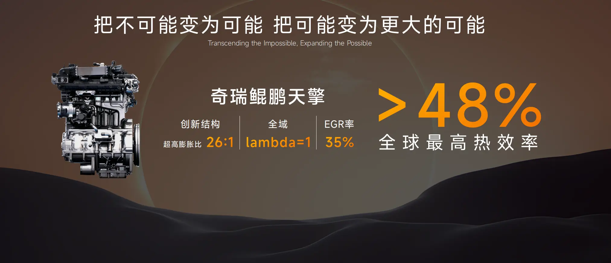 奇瑞宣布混动技术开源:是品牌自信,更是企业担当