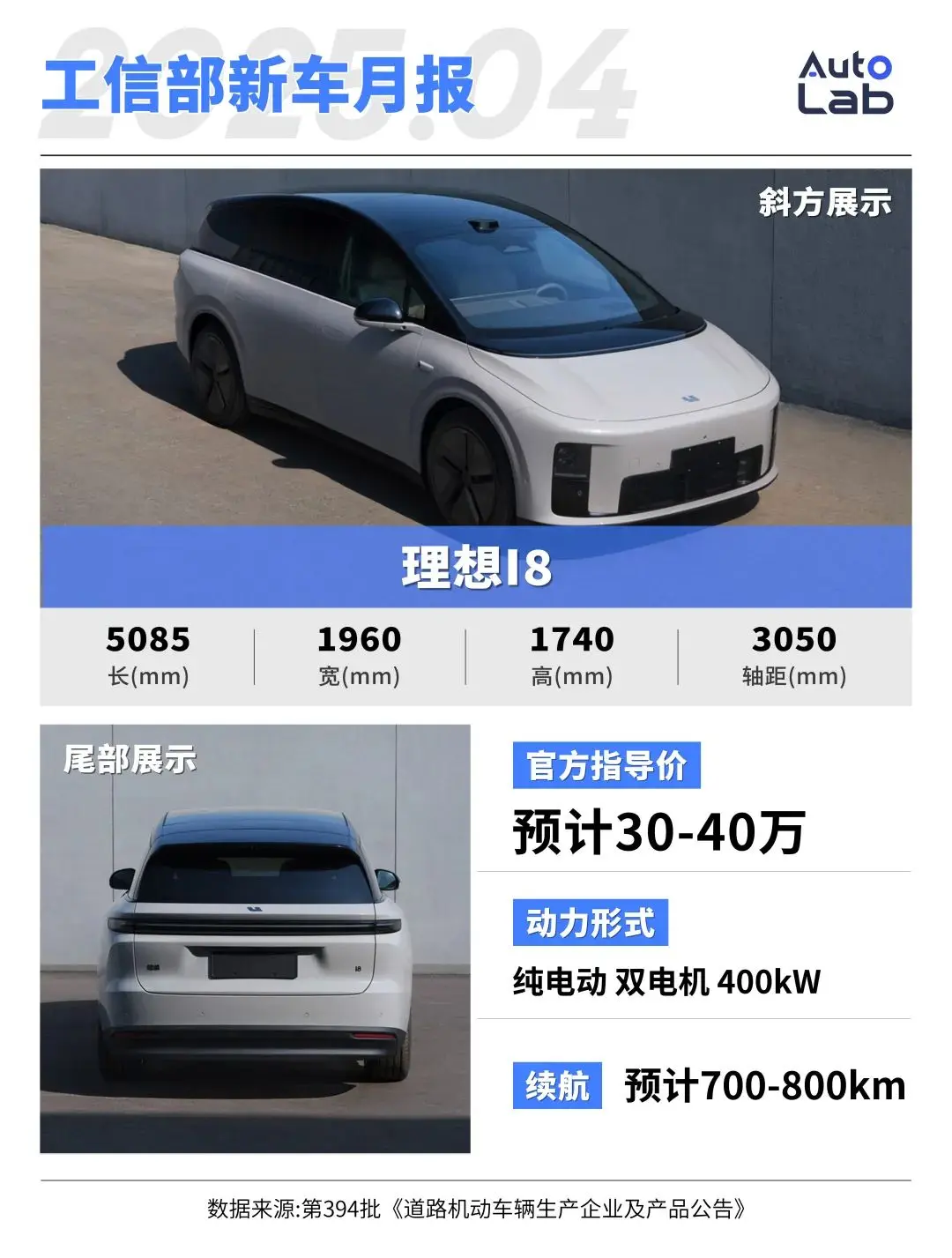 4月工信部新车：理想i8、乐道L90齐亮相；本田飞度旧貌换新颜