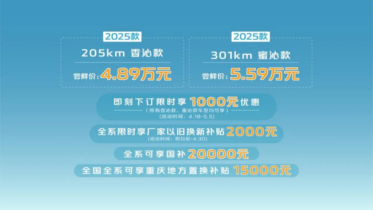 長安Lumin 2025香沁/蜜沁款上市，4.89萬起掀價值風暴