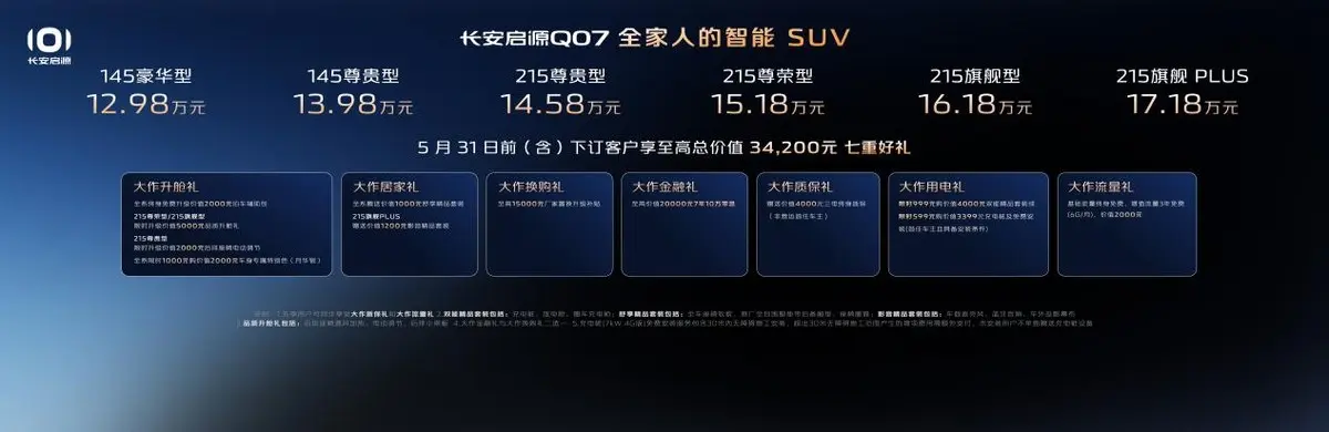 宋PLUS緊急降價?新發(fā)布的長安啟源Q07為啥影響力這么大?