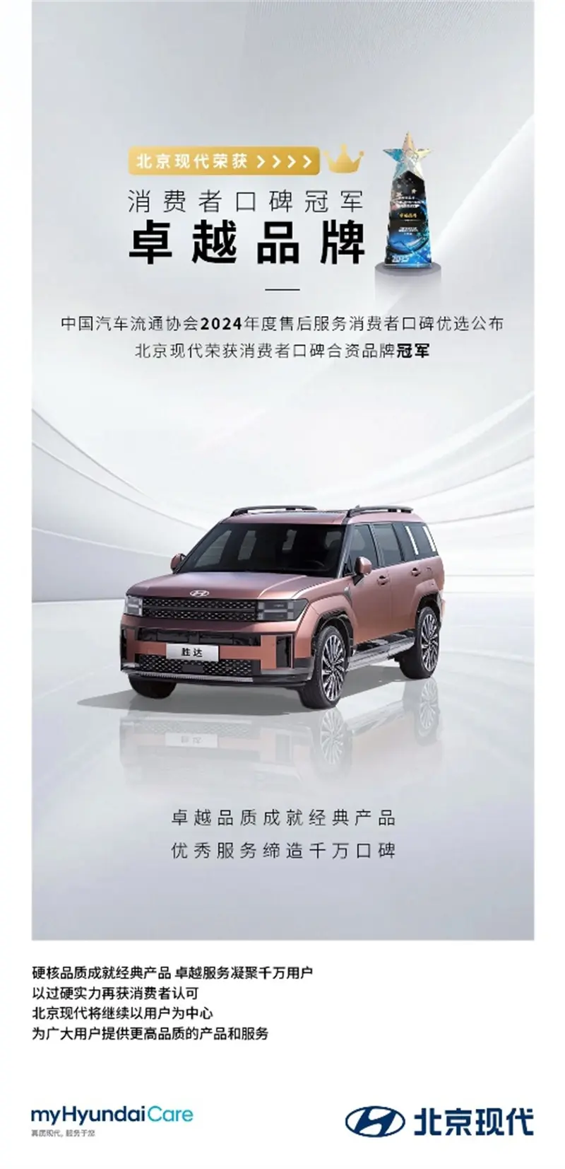 北京現代再獲2024年度中國汽車售后服務“卓越品牌”大獎