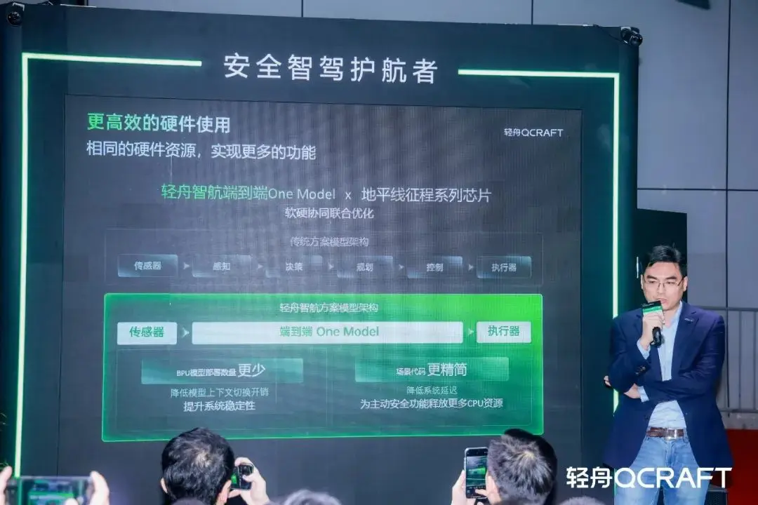 128TOPS 算力跑通城市 NOA!輕舟智航端到端方案年內(nèi)上車