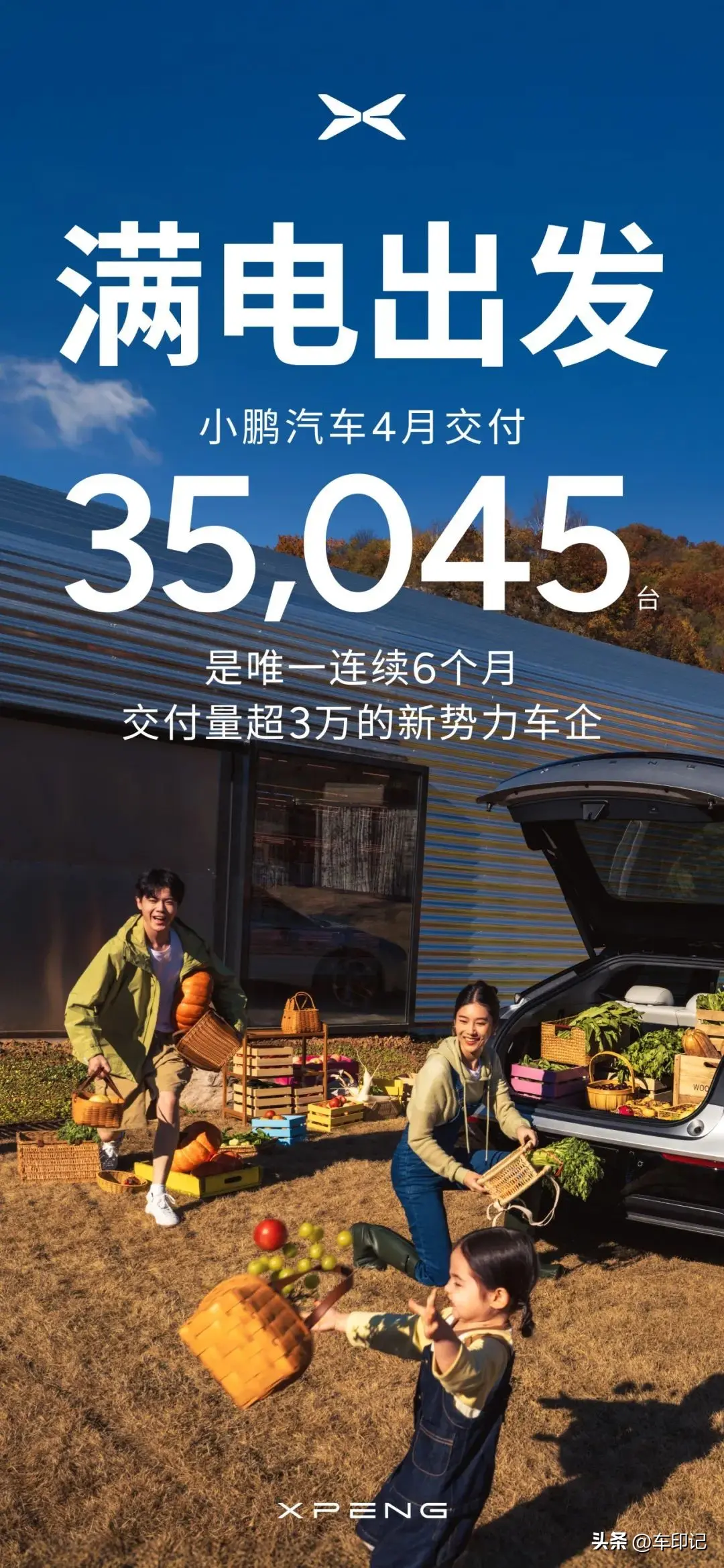 滿電出發!小鵬汽車4月共交付新車35,045臺,同比增長273%