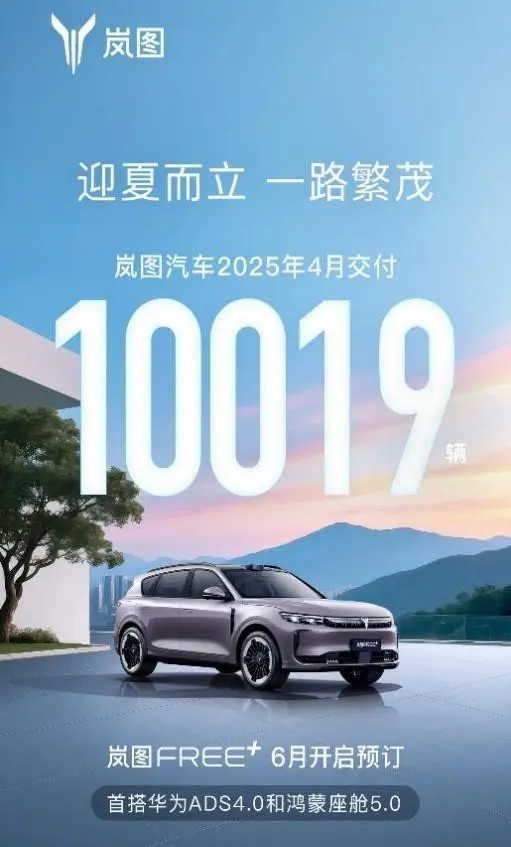 華為乾崑ADS助力!嵐圖汽車4月交付10019輛 同比大漲150%
