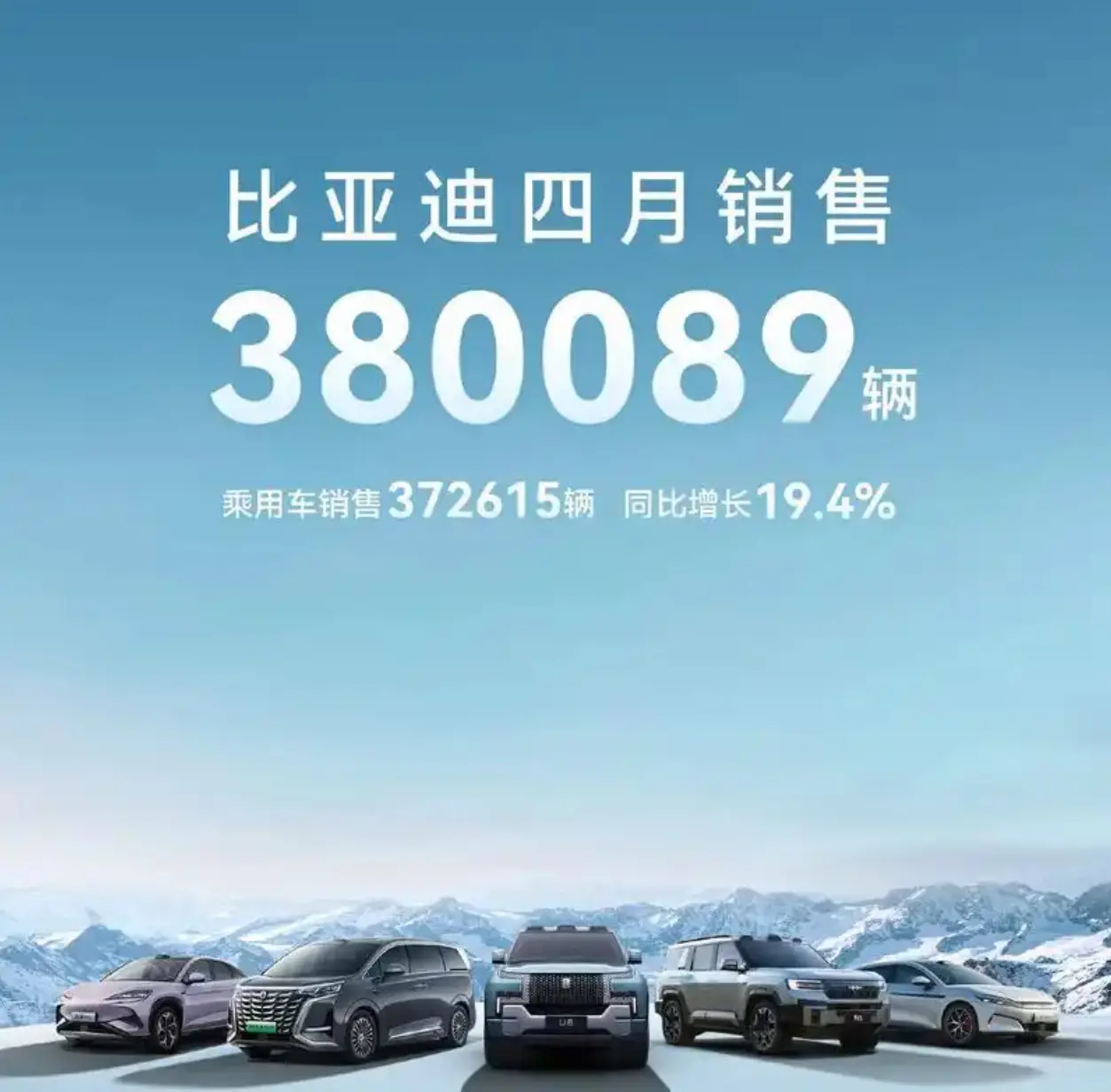4月新能源汽車銷量搶先看 零跑突破4萬 吉利銀河成最大“黑馬”