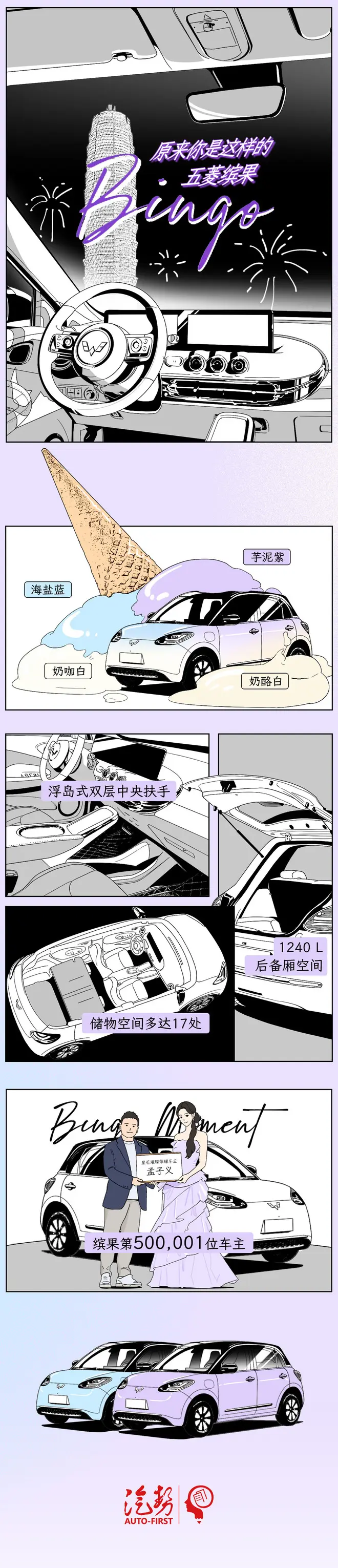 五菱繽果，不一樣的效果 | 汽勢漫畫