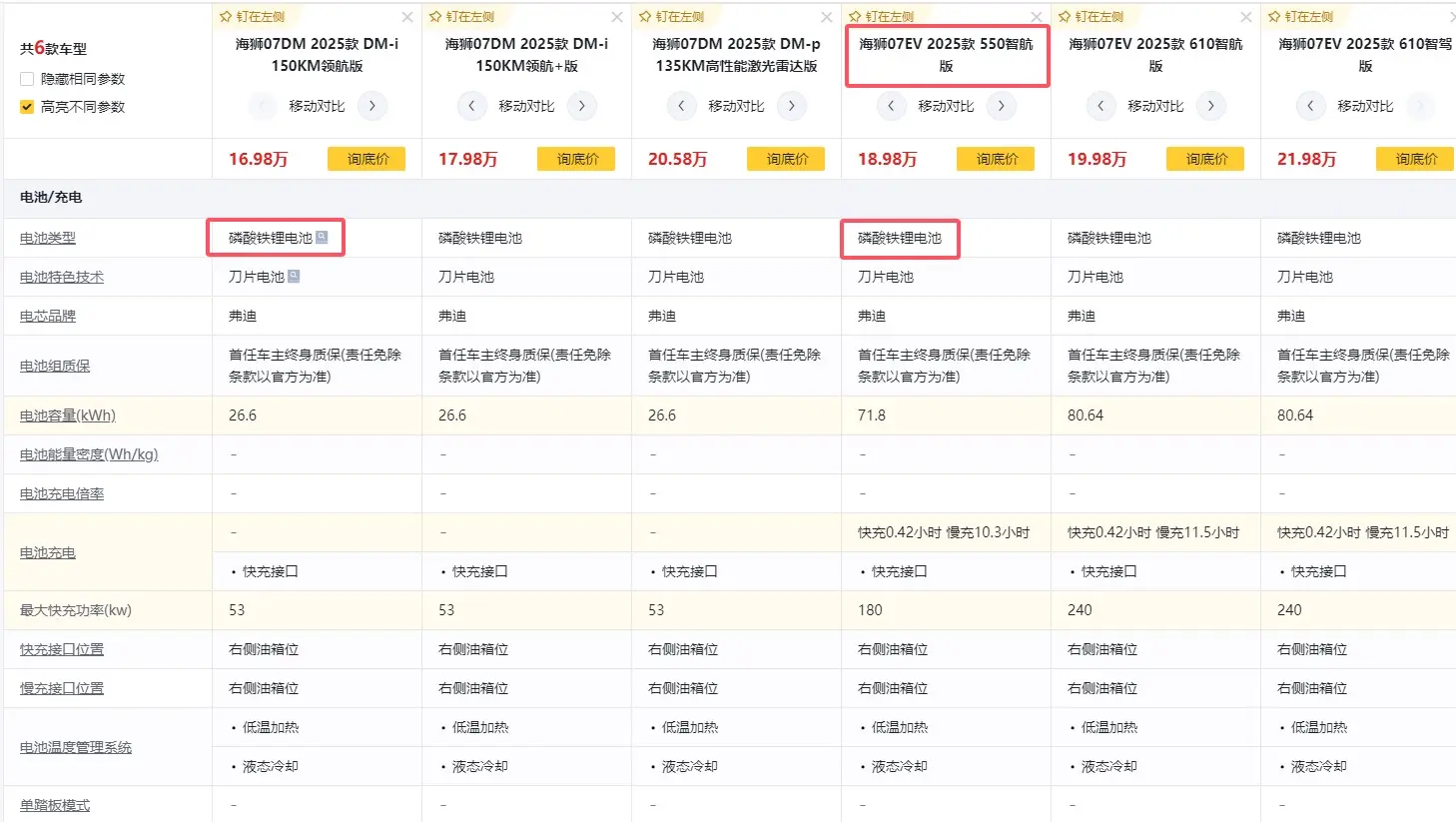 為什么海獅07都是用磷酸鐵鋰電池,而不是三元鋰電池?
