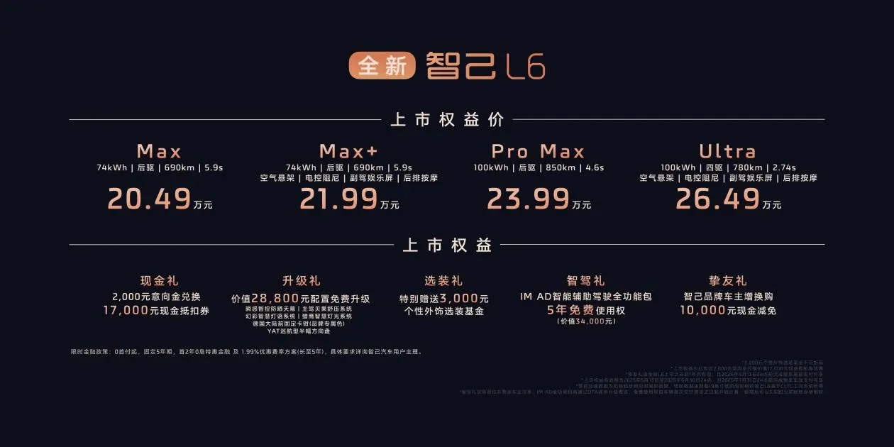 限時20.49萬元,更舒適更豪華,全新智己L6值得買嗎?