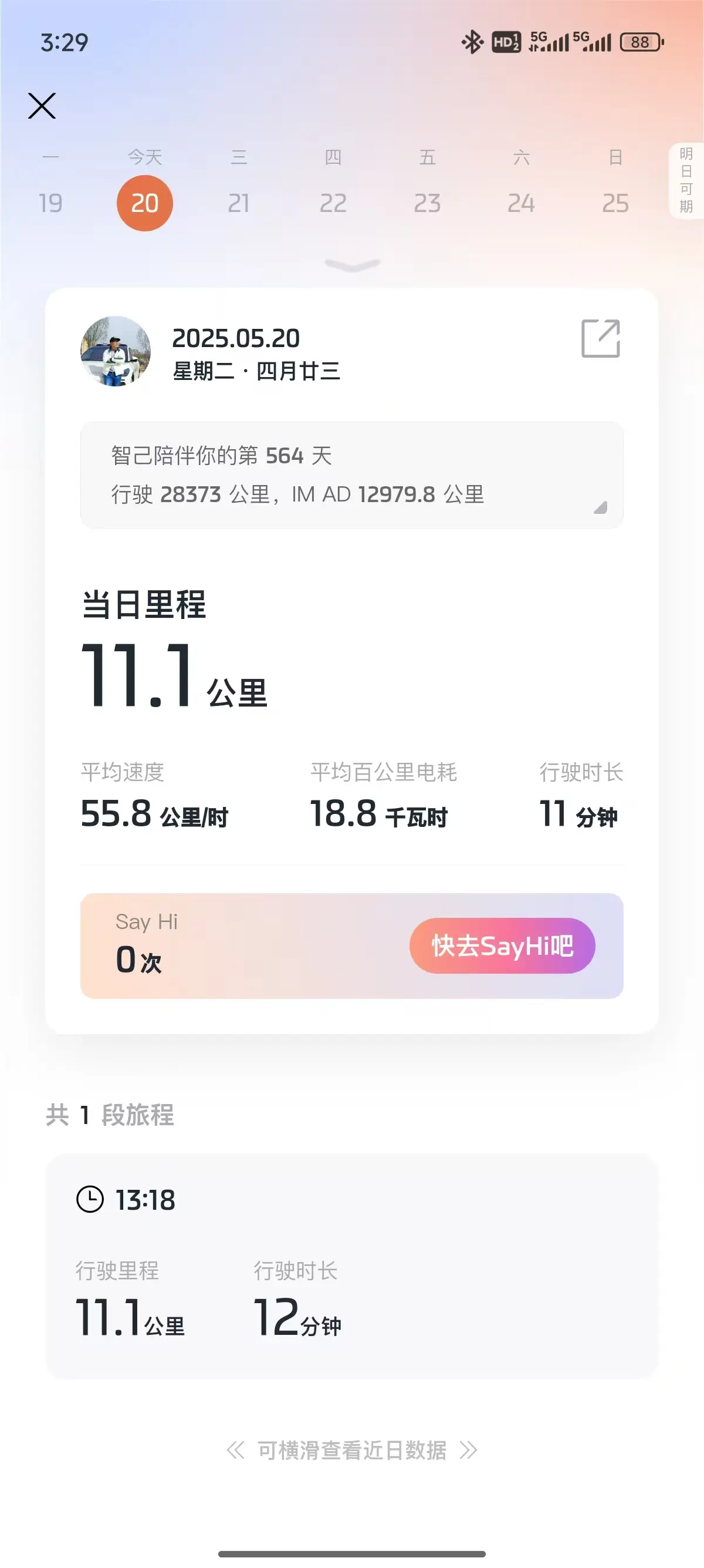 開智己LS6 564天了，基本沒啥槽點