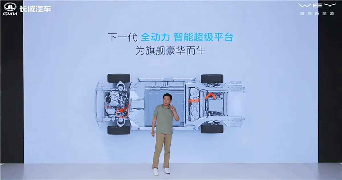 長城汽車全動力智能超級平臺發(fā)布