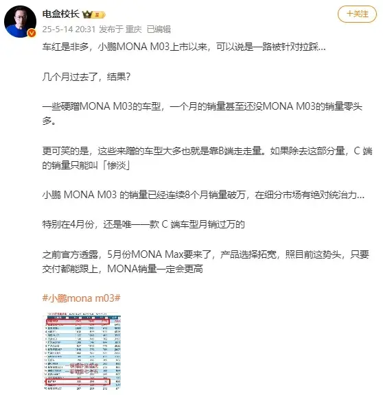 誰總在蹭小鵬MONA M03的流量？