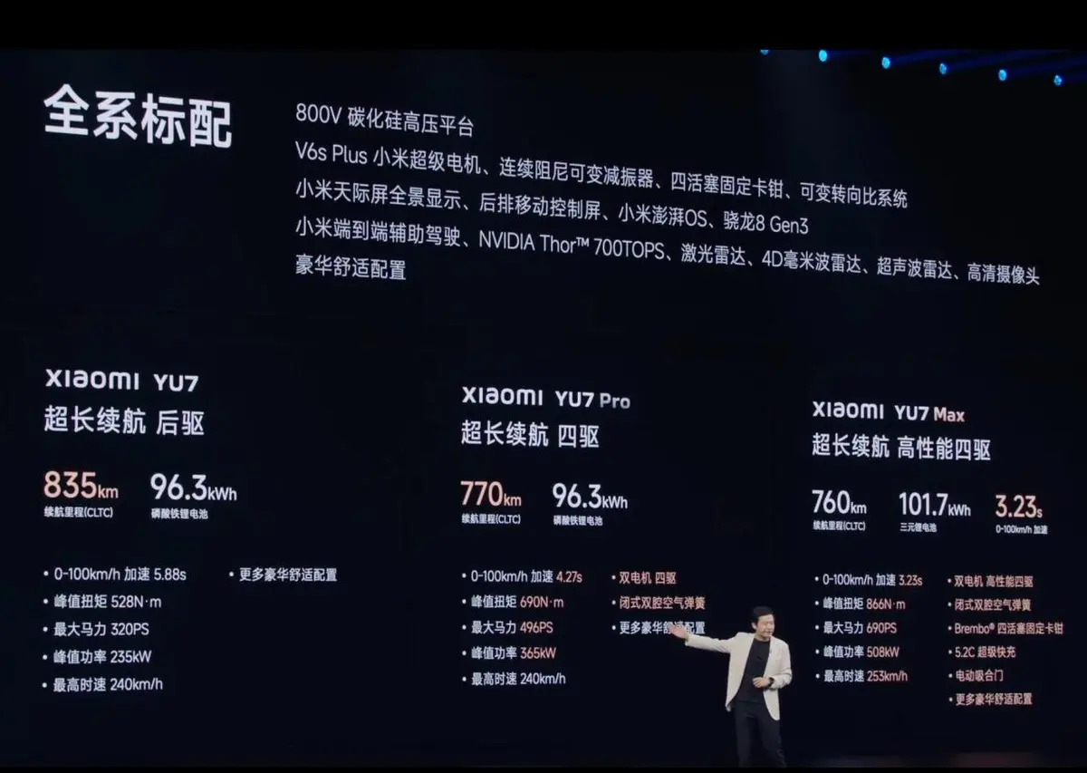 總結小米YU7發布會 — 配置參數篇