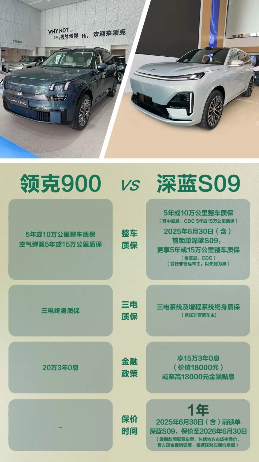 某藍(lán)S09的權(quán)益讓科技愛(ài)好者不再糾結(jié)