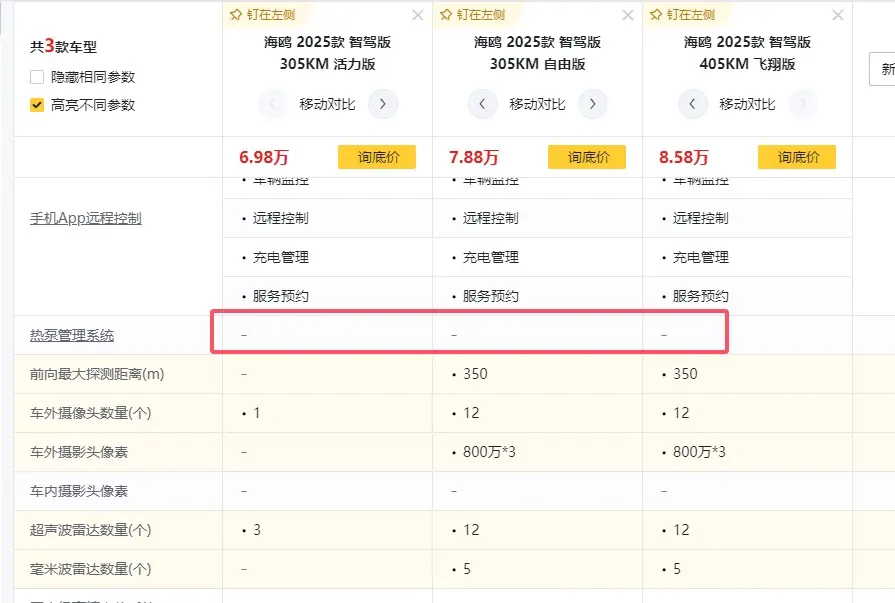 為什么比亞迪海鷗不用熱泵空調(diào)？畢竟造價(jià)更低，還不占車內(nèi)空間