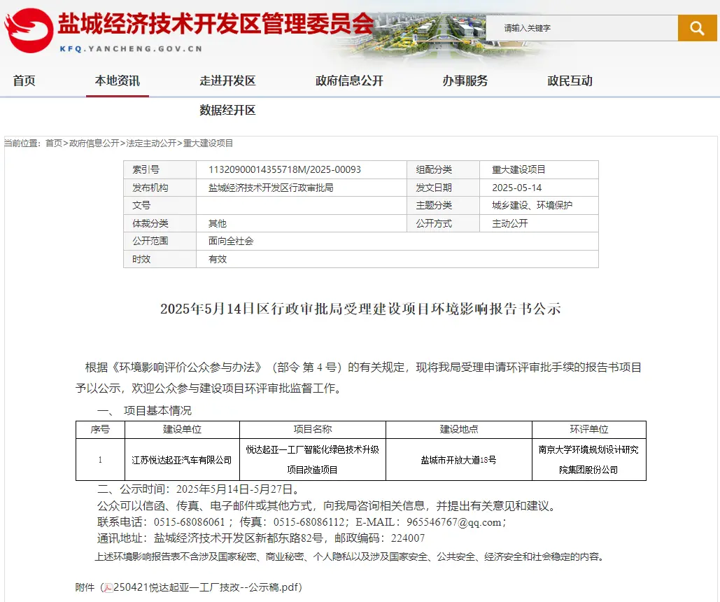 徽京不會(huì)造車(chē)，吊州不養(yǎng)閑人，蘇北肯尼亞拼了