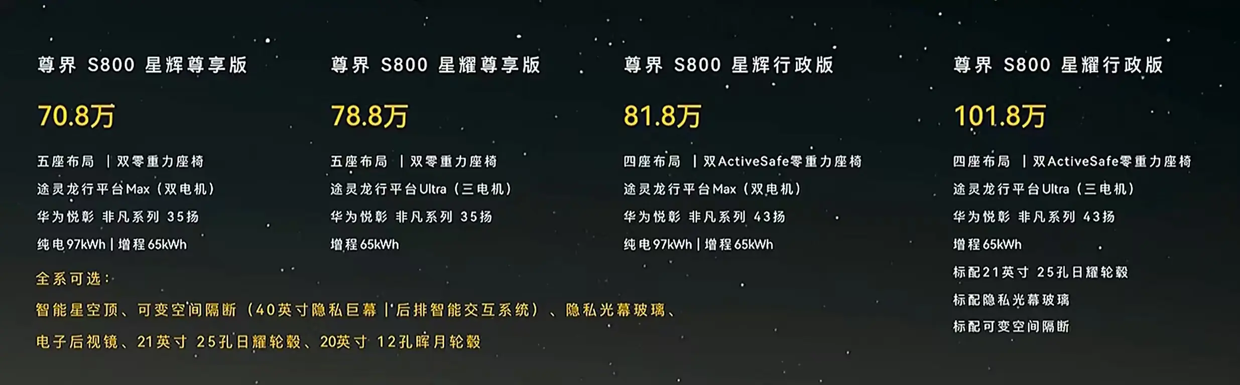 致敬時(shí)代之作，尊界S800售價(jià)70.8萬(wàn)元起，迎戰(zhàn)奔馳S級(jí)、寶馬7系！