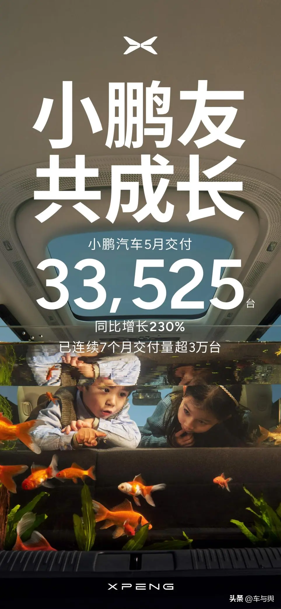 小鵬汽車5月共交付新車33,525臺，同比增長230%