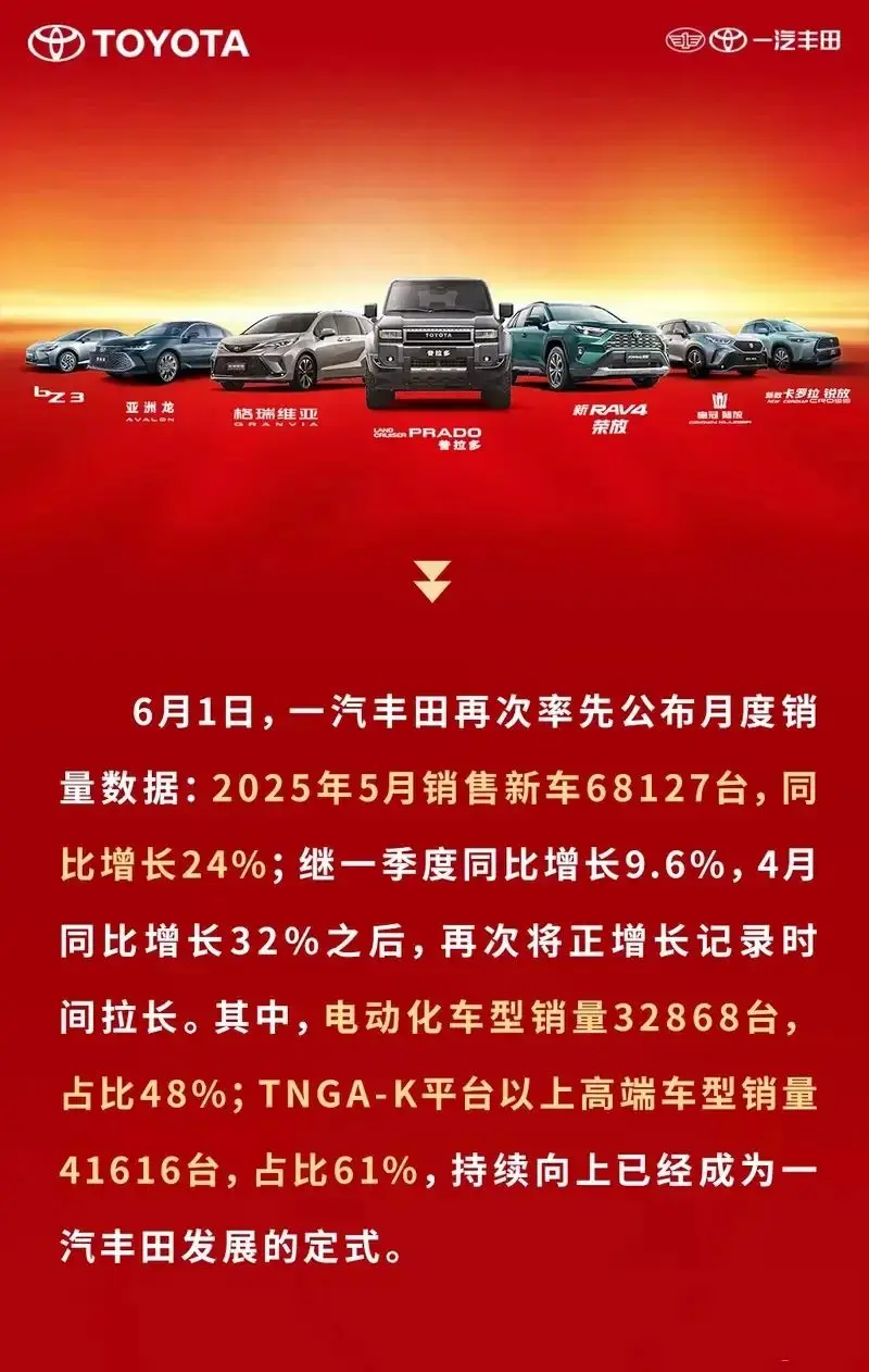 每天車聞：比亞迪5月銷量382476輛，吉利汽車5月銷量235208輛