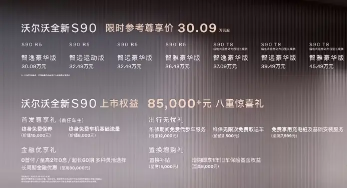 直接下探10萬！新款沃爾沃S90變化有哪些，值得買嗎？