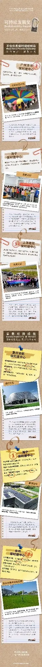 保時(shí)捷中國公布2024年度“可持續(xù)發(fā)展獎(jiǎng)”評(píng)選結(jié)果