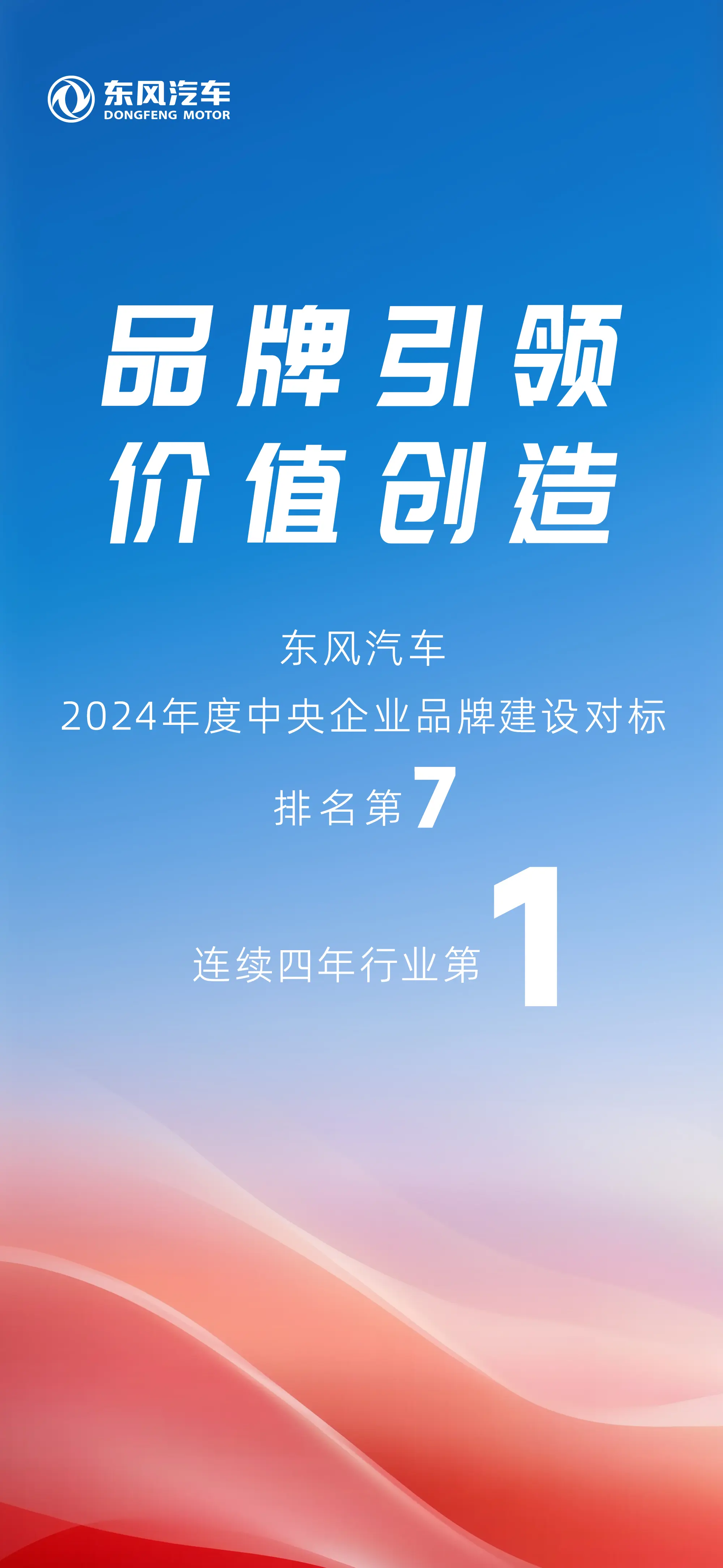 東風汽車躍居央企品牌第七 連續四年汽車行業第一彰顯硬實力