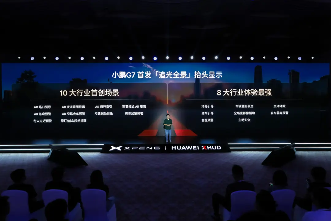 一個HUD,居然讓華為和小鵬砸了100個億?