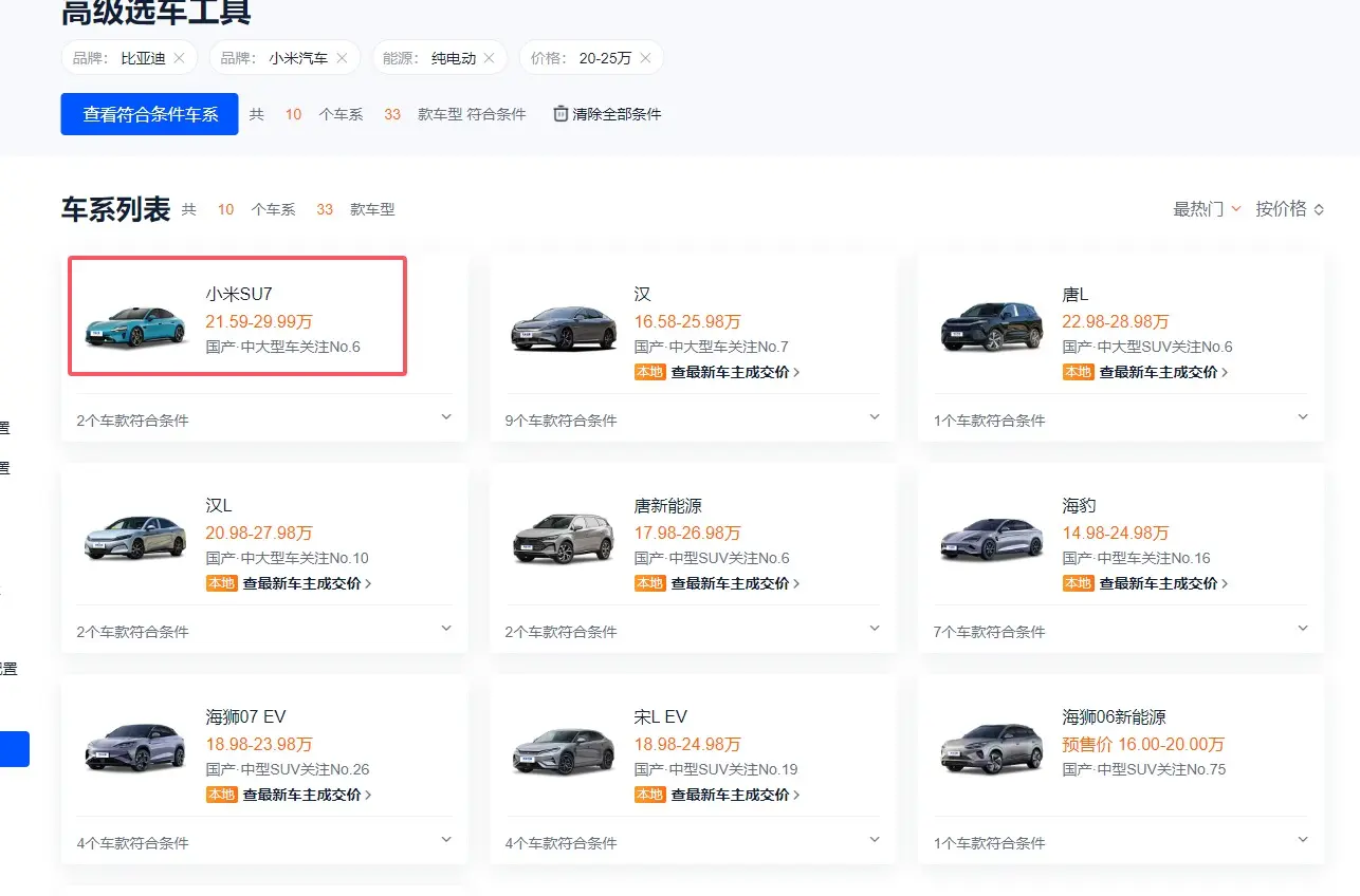 比亞迪為什么不怕來勢洶洶的小米汽車？畢竟他們有車型重疊了