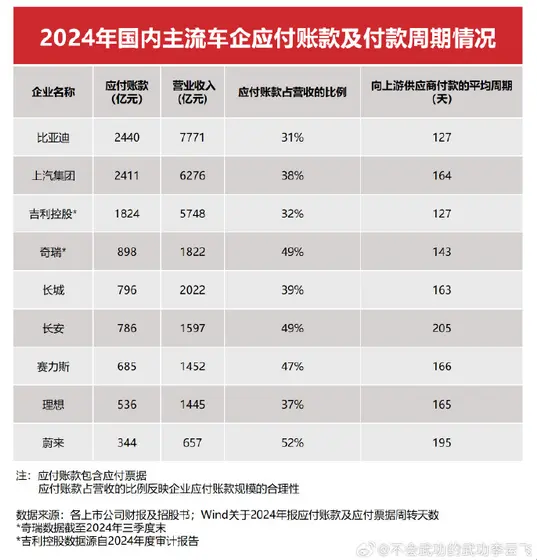 同行監督應是技術切磋的“擂臺” 而非惡意中傷的“戰場”