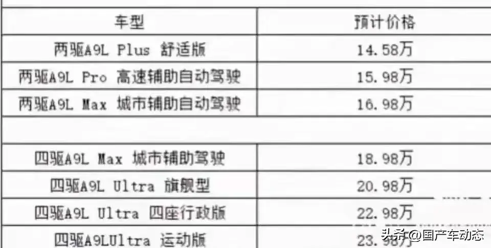 奇瑞風(fēng)云A9L價(jià)格曝光