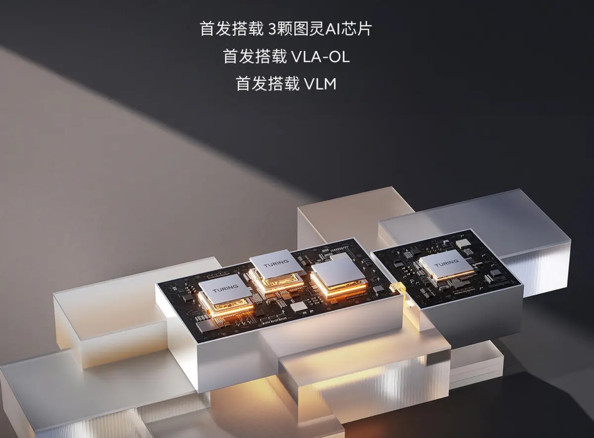 大眾新能源,也能有2000+算力?
