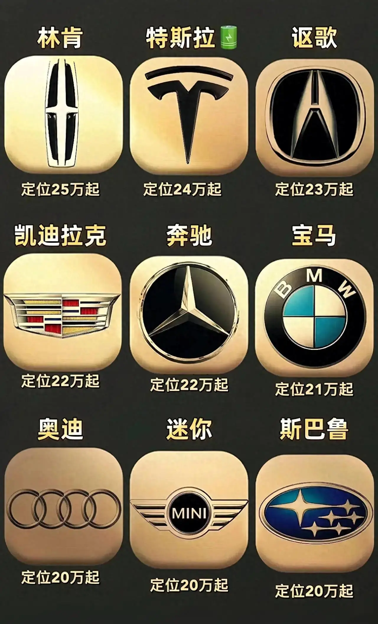 常見的汽車標(biāo)志大盤點(diǎn)，來(lái)看看你認(rèn)識(shí)多少？