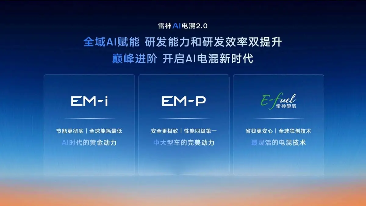 吉利雷神AI電混2.0：以AI賦能，開啟電混新時代