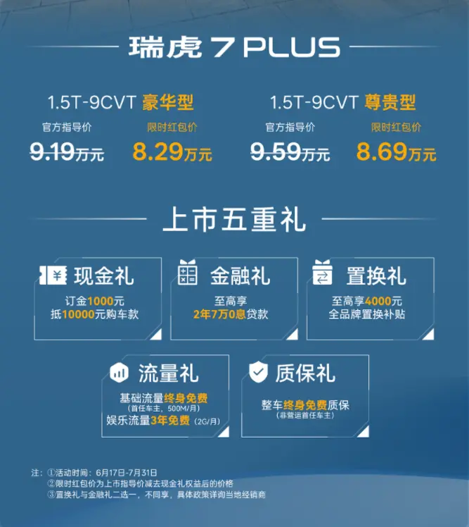 奇瑞再掀桌！新款瑞虎7 PLUS/高能版雙車上市，限時7.99萬起