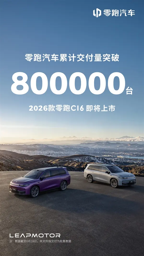 零跑汽車?yán)塾?jì)交付量正式突破80萬(wàn)臺(tái)