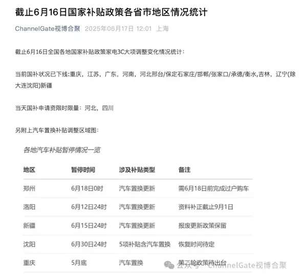 多地暫停汽車置換補貼 工作人員:下半年或重新開放
