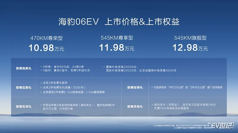 比亞迪全新家用轎跑！海豹06EV北京區(qū)域上市售10.98萬元起