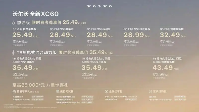 沃爾沃全新XC60上市，限時(shí)參考價(jià)25.49萬元起