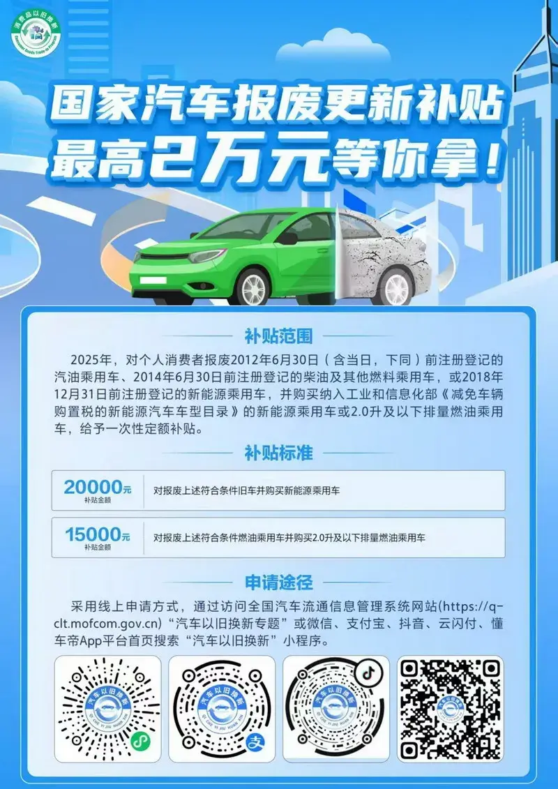 這個新能源汽車重大活動,7月正式開始~