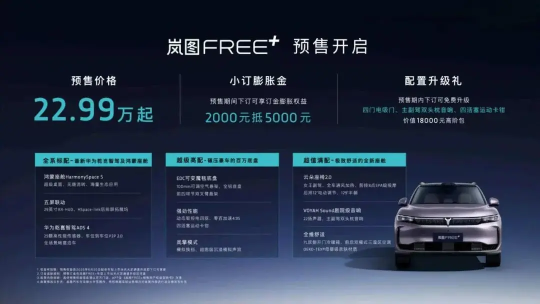 華為“全家桶”上車(chē)，這國(guó)產(chǎn)SUV還沒(méi)上市就爆單了！