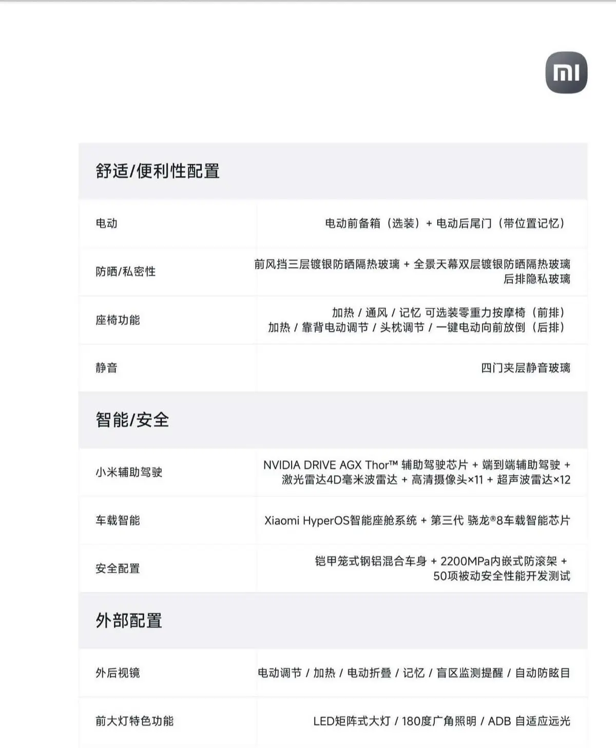 上市3天,小米YU7偷改配置單?車主訂車后發現后視鏡減配了