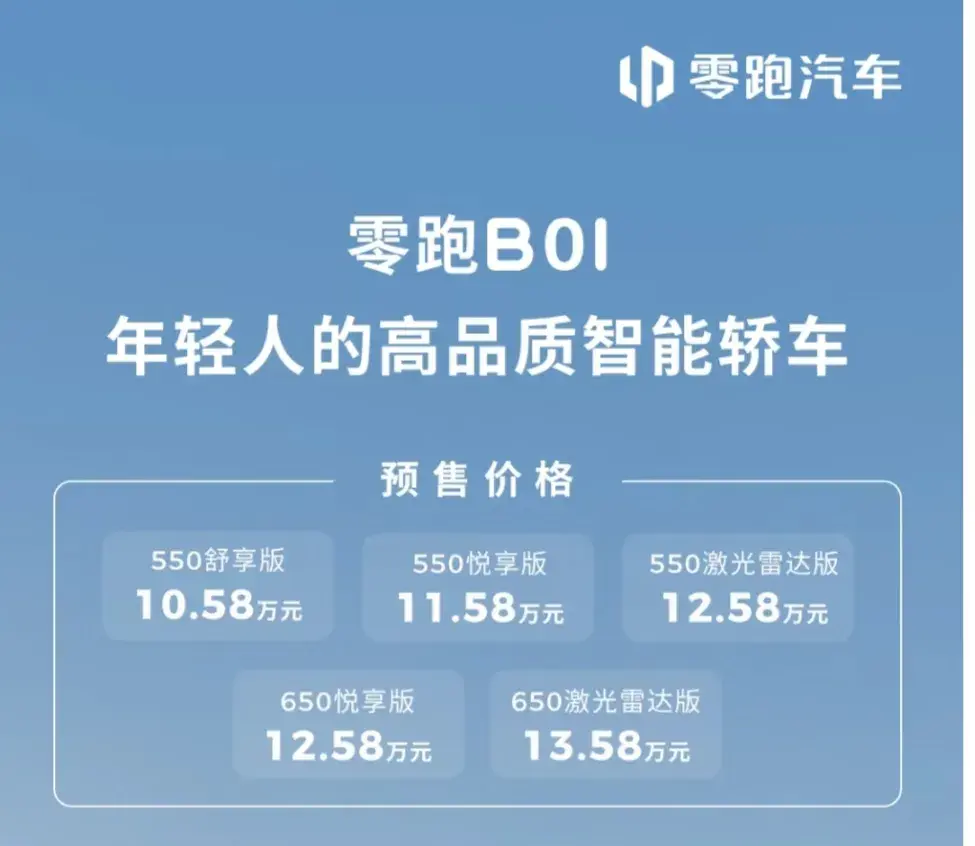 零跑B01預(yù)售10.58萬元起，重新定義什么叫高配平權(quán)！