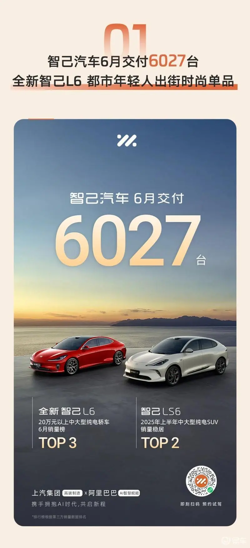 智己汽車6月交付6027臺