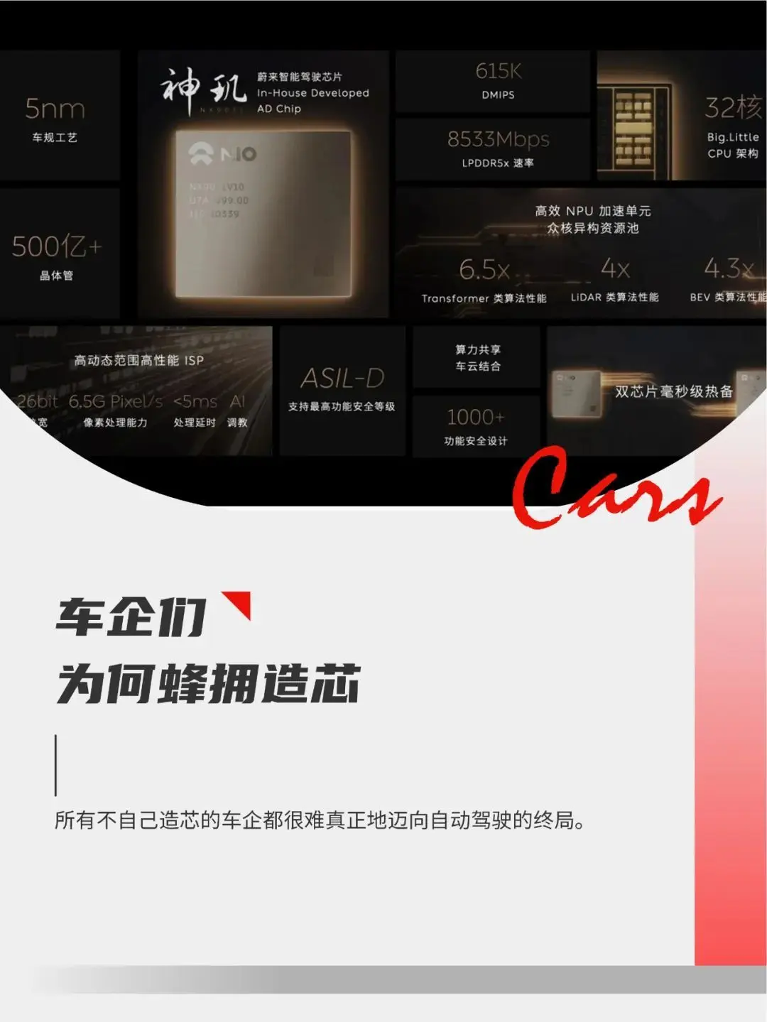 車企芯片不自主，不如轉(zhuǎn)行賣白薯