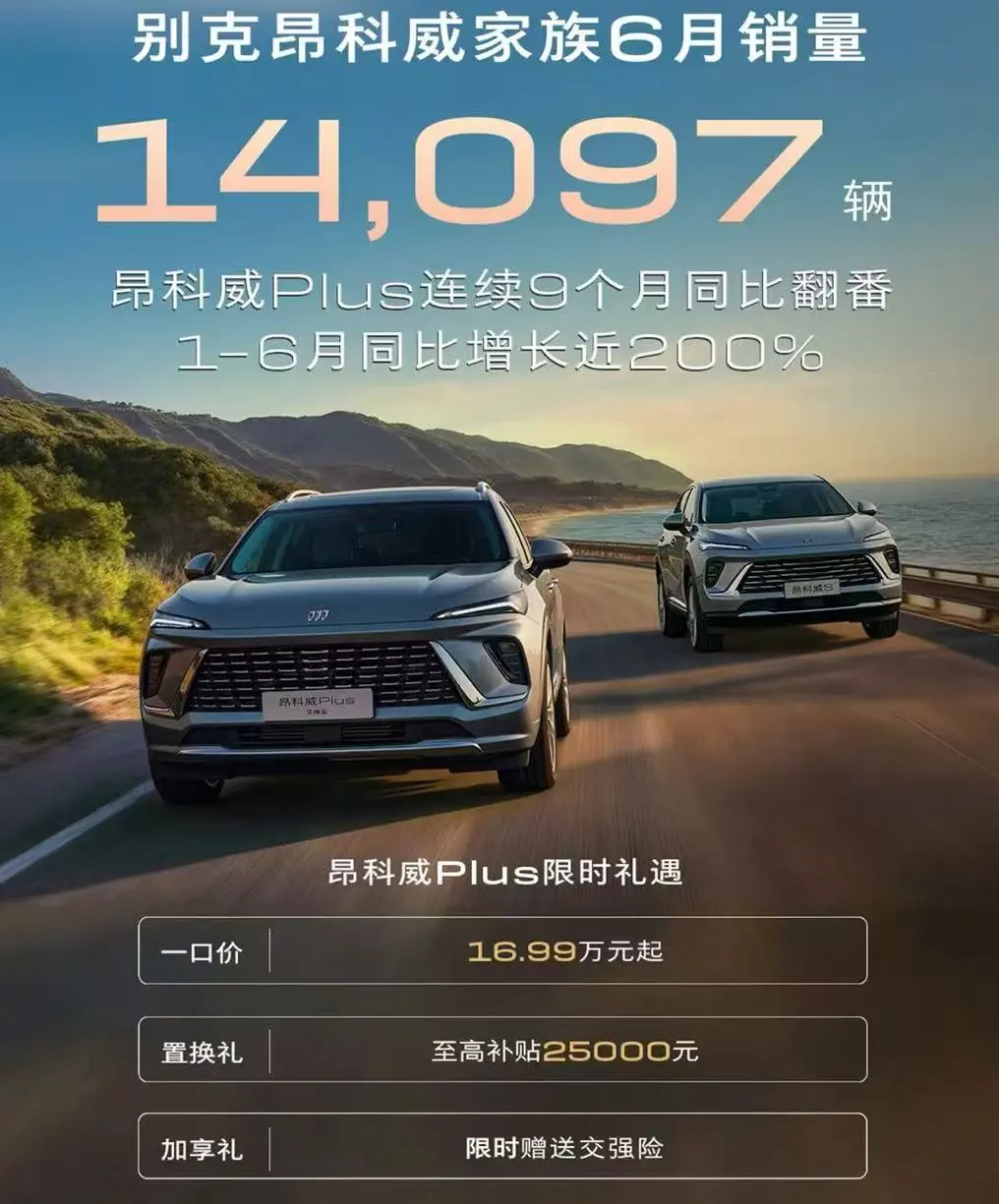 昂科威家族6月熱銷14097輛，連續9個月同比翻番