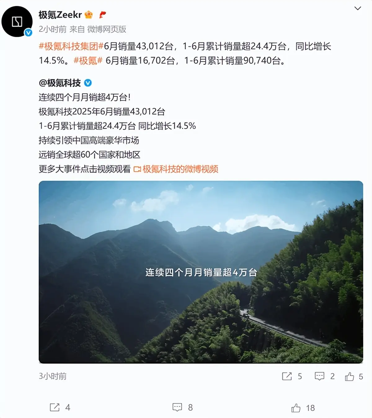 極氪科技6月銷量43012臺(tái)