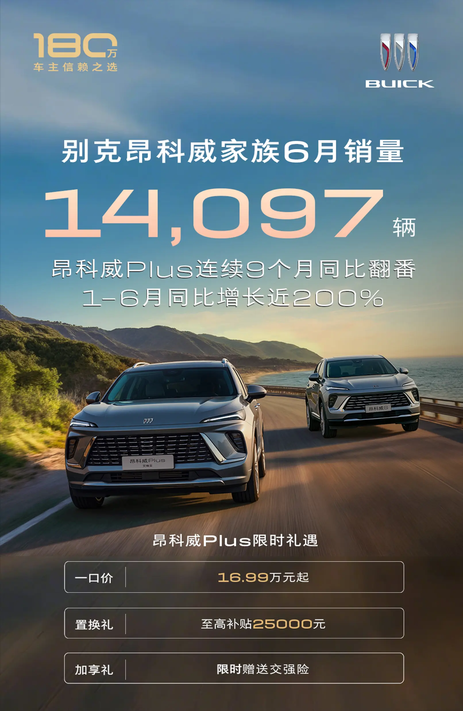 14097輛！昂科威家族6月成績單公布，昂科威Plus實(shí)現(xiàn)九連漲