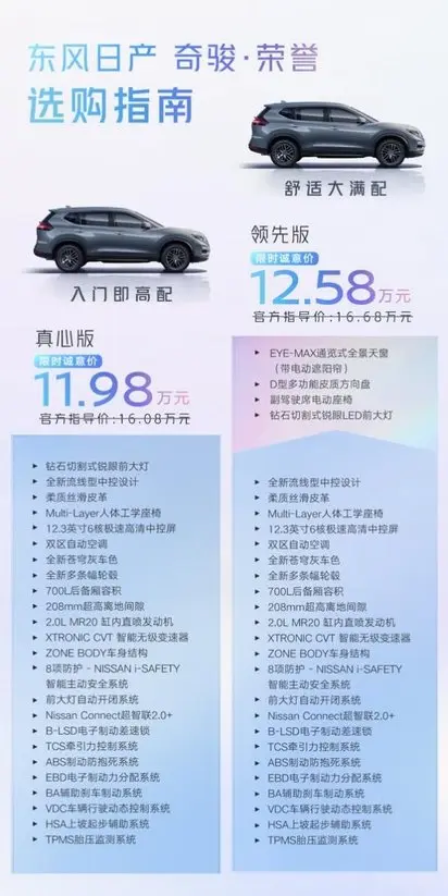 奇駿·榮譽煥新上市，限時價11.98萬起售/逍客·榮譽8.98萬起售