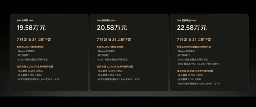 【E汽車】官方指導(dǎo)價19.58-22.58萬元 小鵬G7正式上市