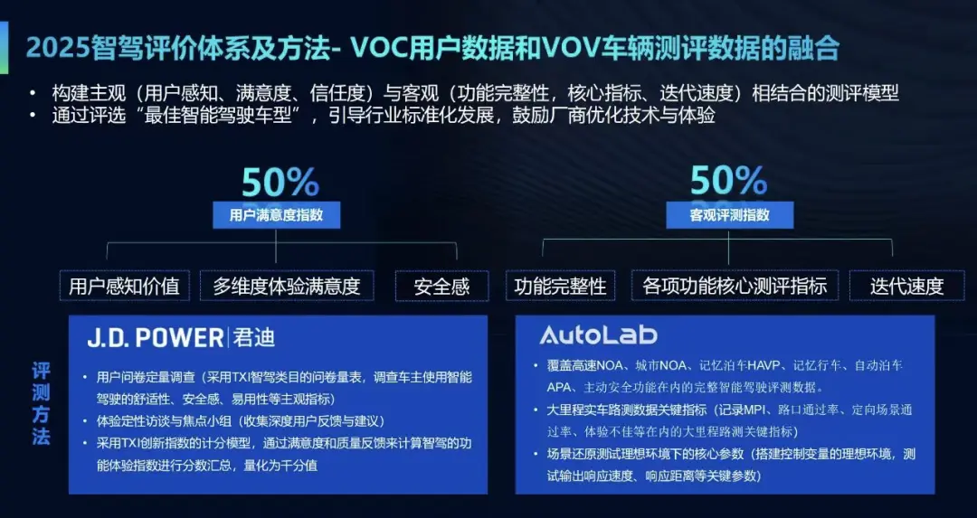 全網最嚴格,白澤獎評測標準公開