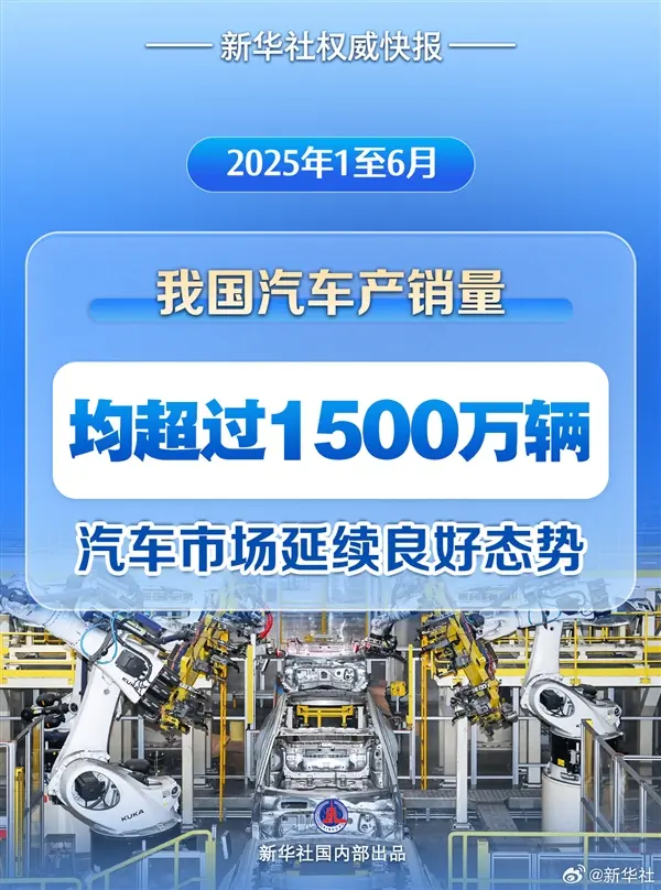 上半年我國汽車產(chǎn)銷量雙雙突破1500萬輛
